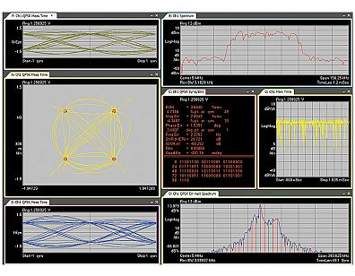 Keysight 89600 VSA